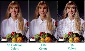 بیت‌ها در دنیای عکاسی دیجیتال - بخش اول