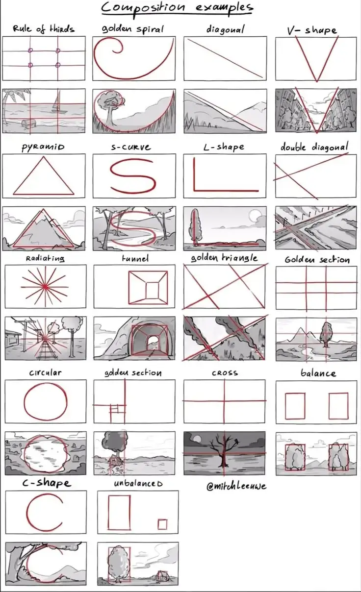 Film Photography (7)