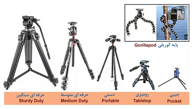 Architectural Photography 06